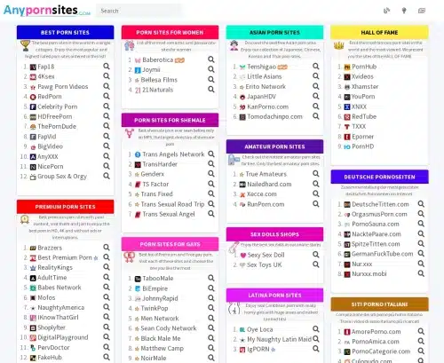لقطة شاشة لاستعراض Anypornsites