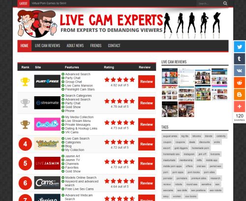 livecam-experts