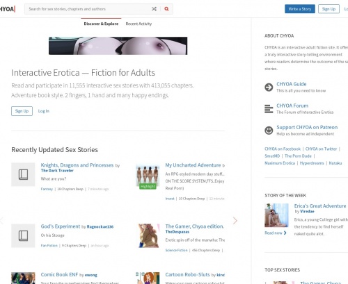 Review screenshot chyoa.com