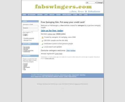 FabSwingers
