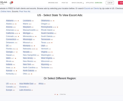 KittyAds