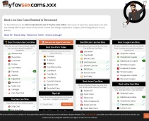 MyFavSexCams